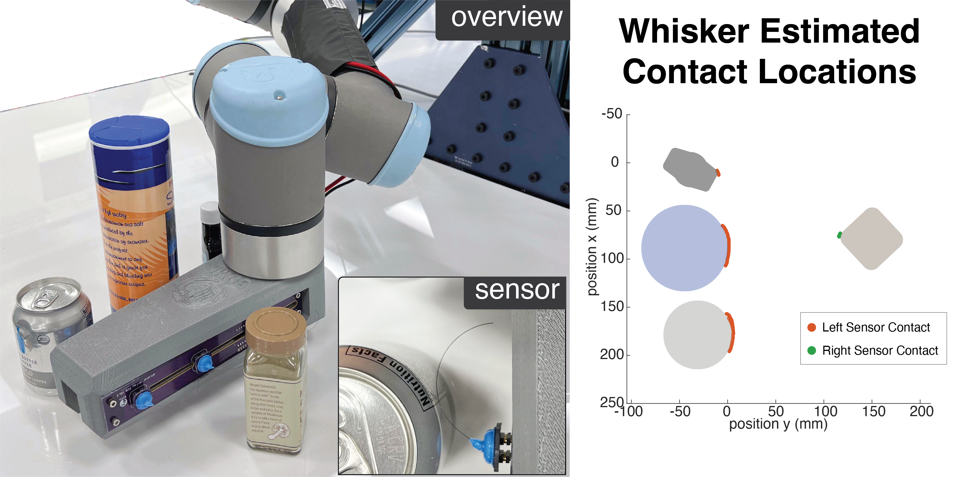 A GIF image showing a robot gripper moving inside a cabinet and making contact with four spice jars quickly, and then grasping one of the spice jars.